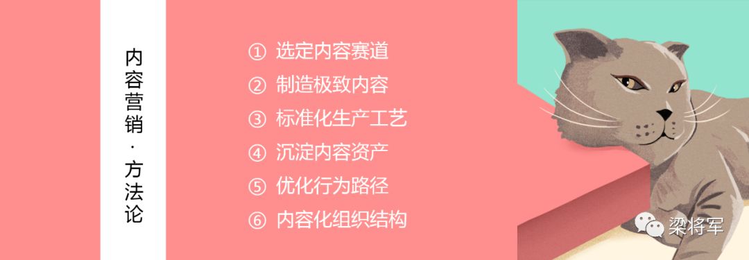 为什么你始终做不好内容营销？做好内容营销的六个步骤